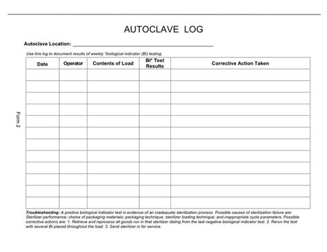 Printable Autoclave Log Sheet Templates